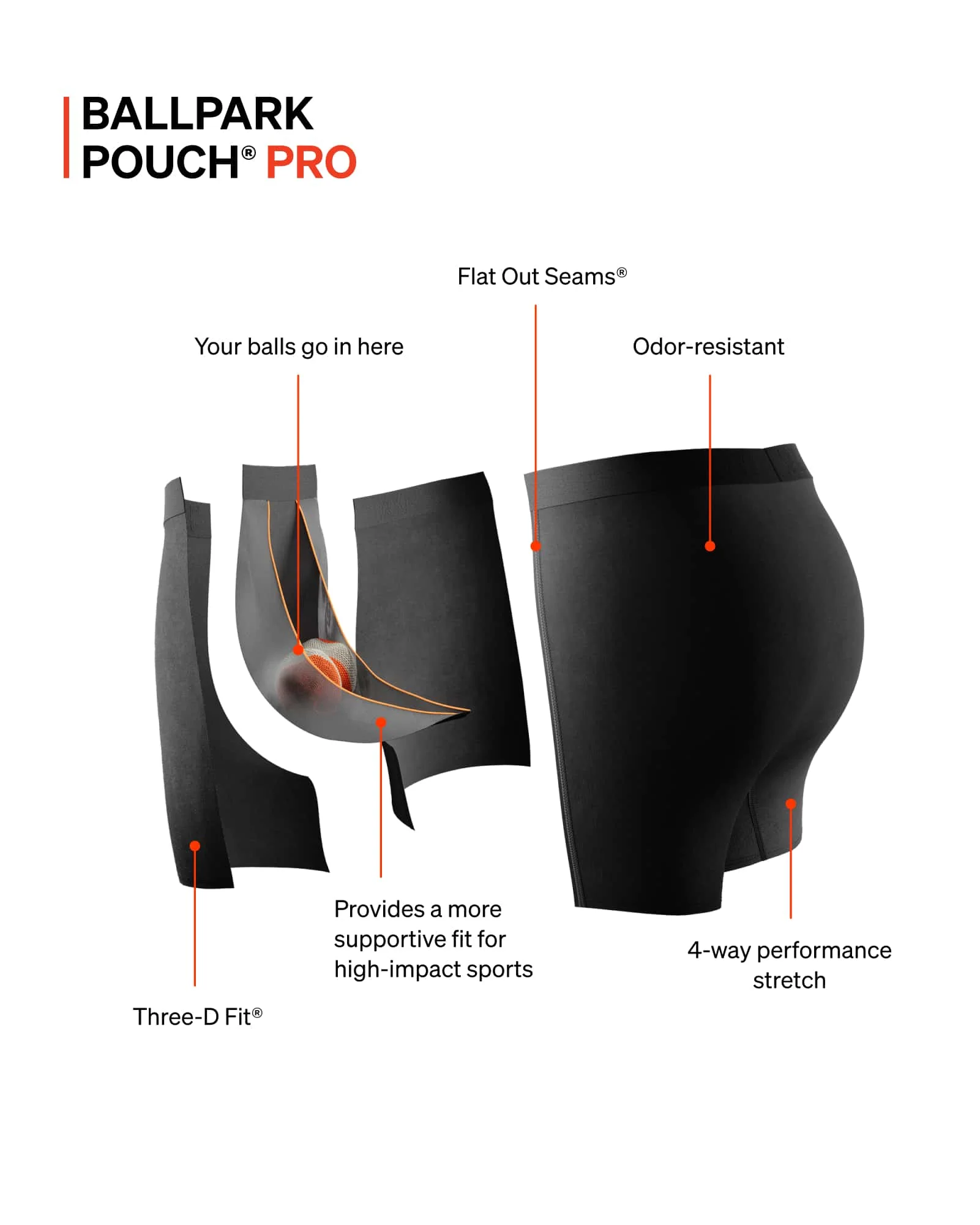 Smooth Flex Light Compression - Image 5